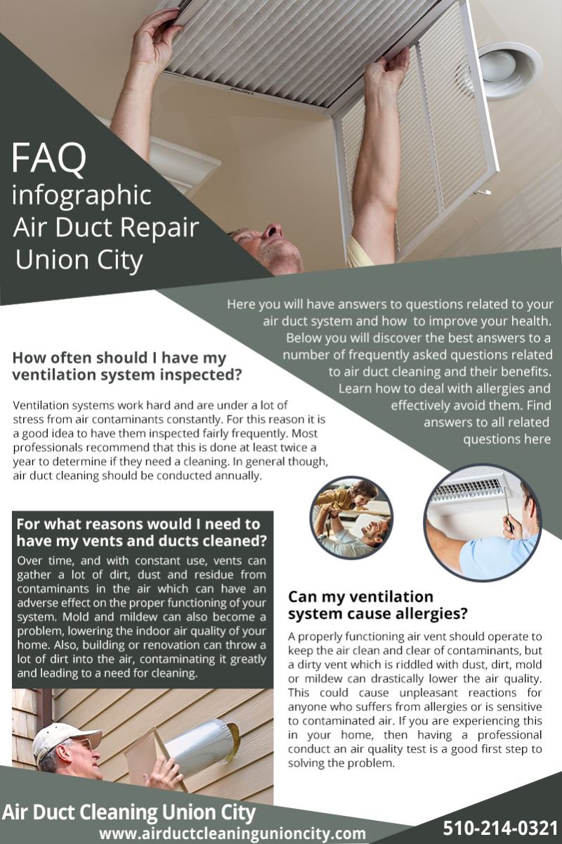 Our Infographic in Union City